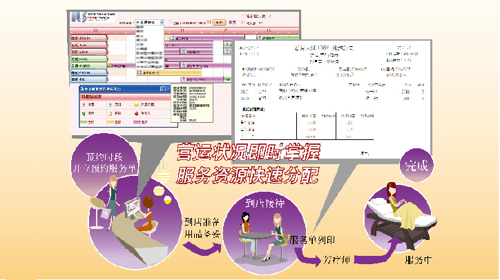 豐聯資訊將參與2012年北京台灣名品展